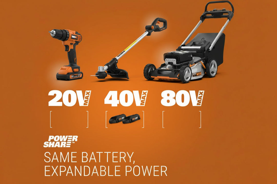 20V Cordless String Trimmer & 360 CFM Leaf Blower Combo, 12-Inch Trimmer, 2 × 4.0Ah Batteries & Charger Included, Model WG930.3
