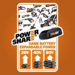 Load image into Gallery viewer, 20V Cordless String Trimmer &amp; 360 CFM Leaf Blower Combo, 12-Inch Trimmer, 2 × 4.0Ah Batteries &amp; Charger Included, Model WG930.3