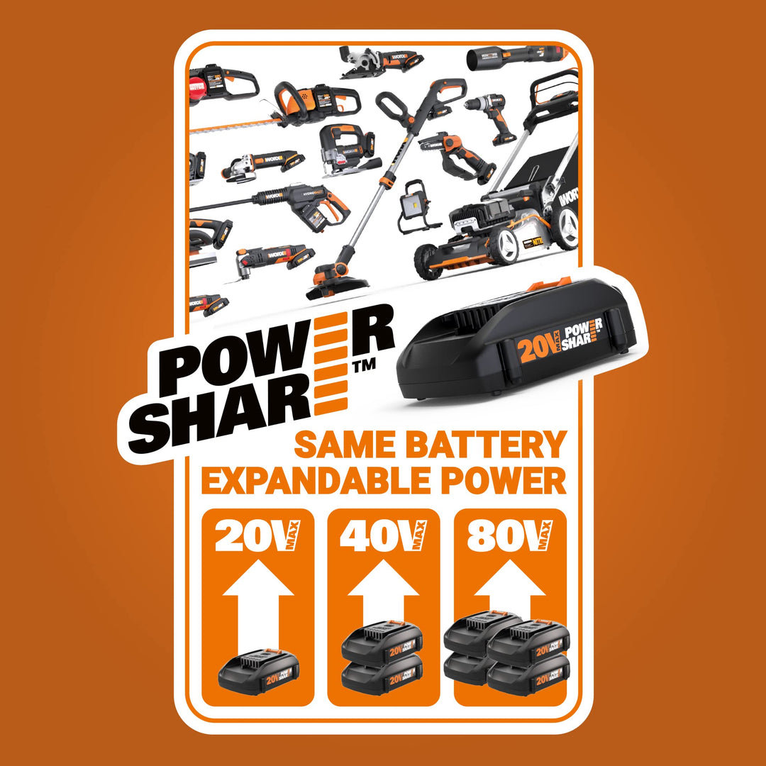 20V Cordless String Trimmer & 360 CFM Leaf Blower Combo, 12-Inch Trimmer, 2 × 4.0Ah Batteries & Charger Included, Model WG930.3